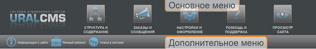 Основное и дополнительное меню в редакторе сайта Ural-CMS