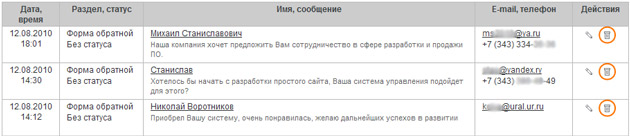 Удаление сообщений в системе управления сайтом Ural CMS