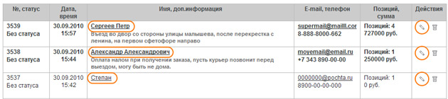 Работа с заказами в системе управления сайтом Ural.CMS